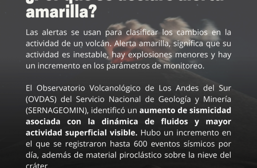 Alerta Amarilla Pucón: Inundaciones y Desbordes de Ríos