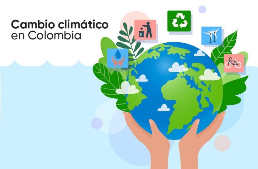 Inacción climática: ¿Por qué no cambiamos de hábitos?