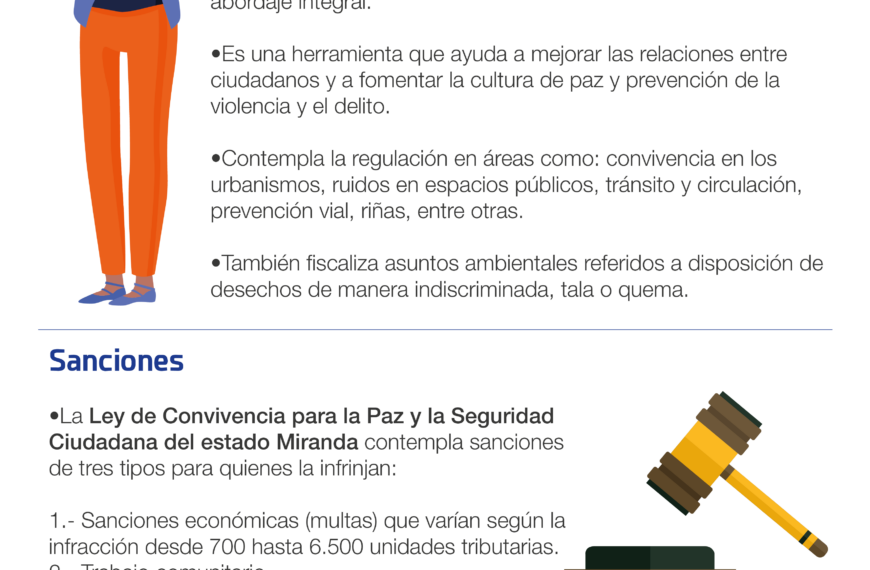 Ley de Convivencia: Urgente Revisión Necesaria para Educadores