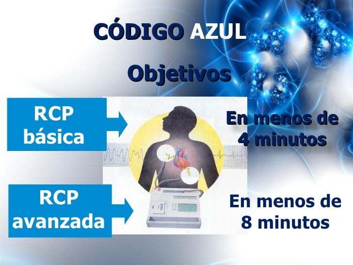 Código Azul: Activación en Comunas del Sur de Chile